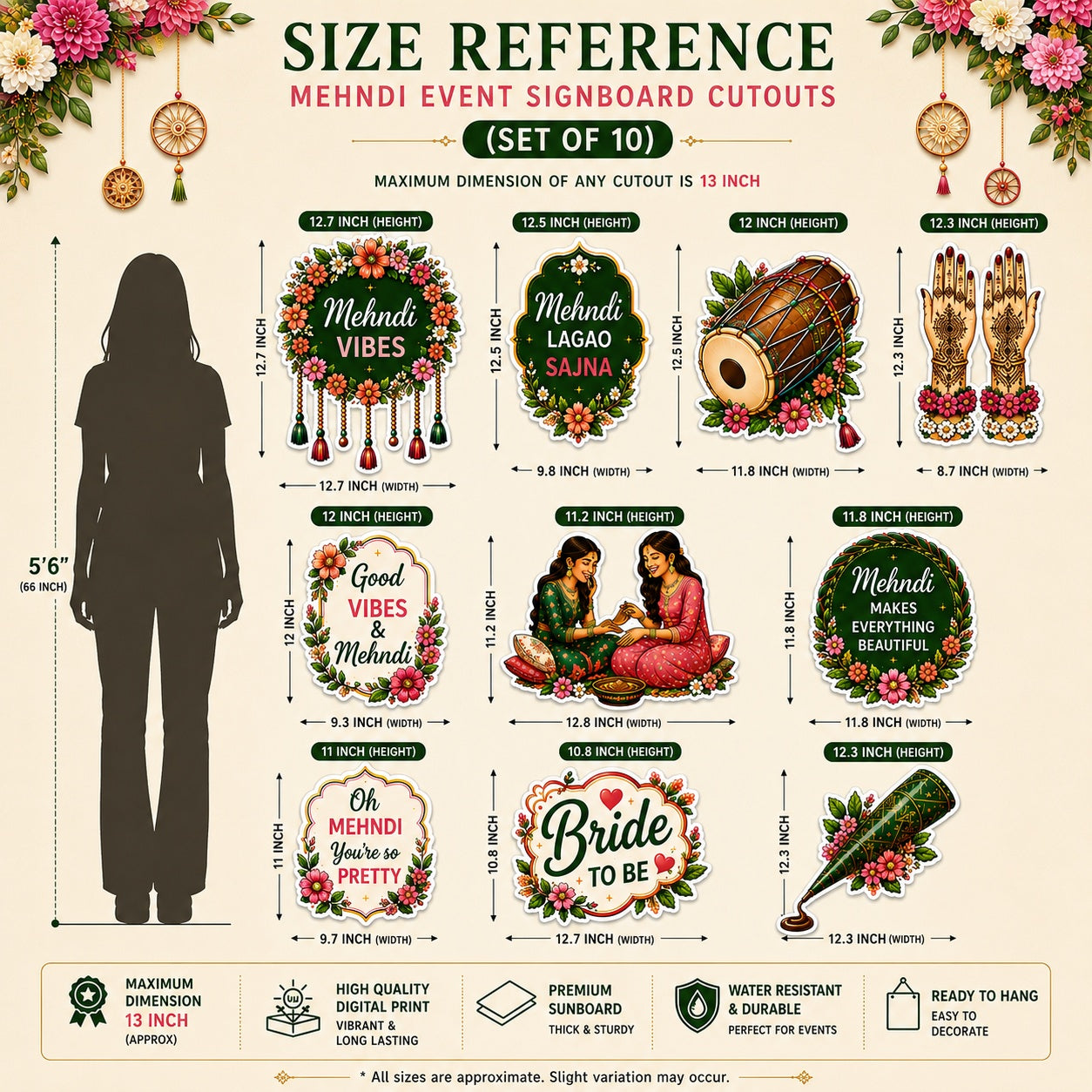 Mehndi function decoration signboard set
