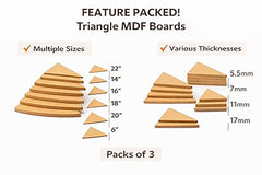 diy mdf base