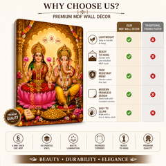Lakshmi Ganesh wall art for pooja room