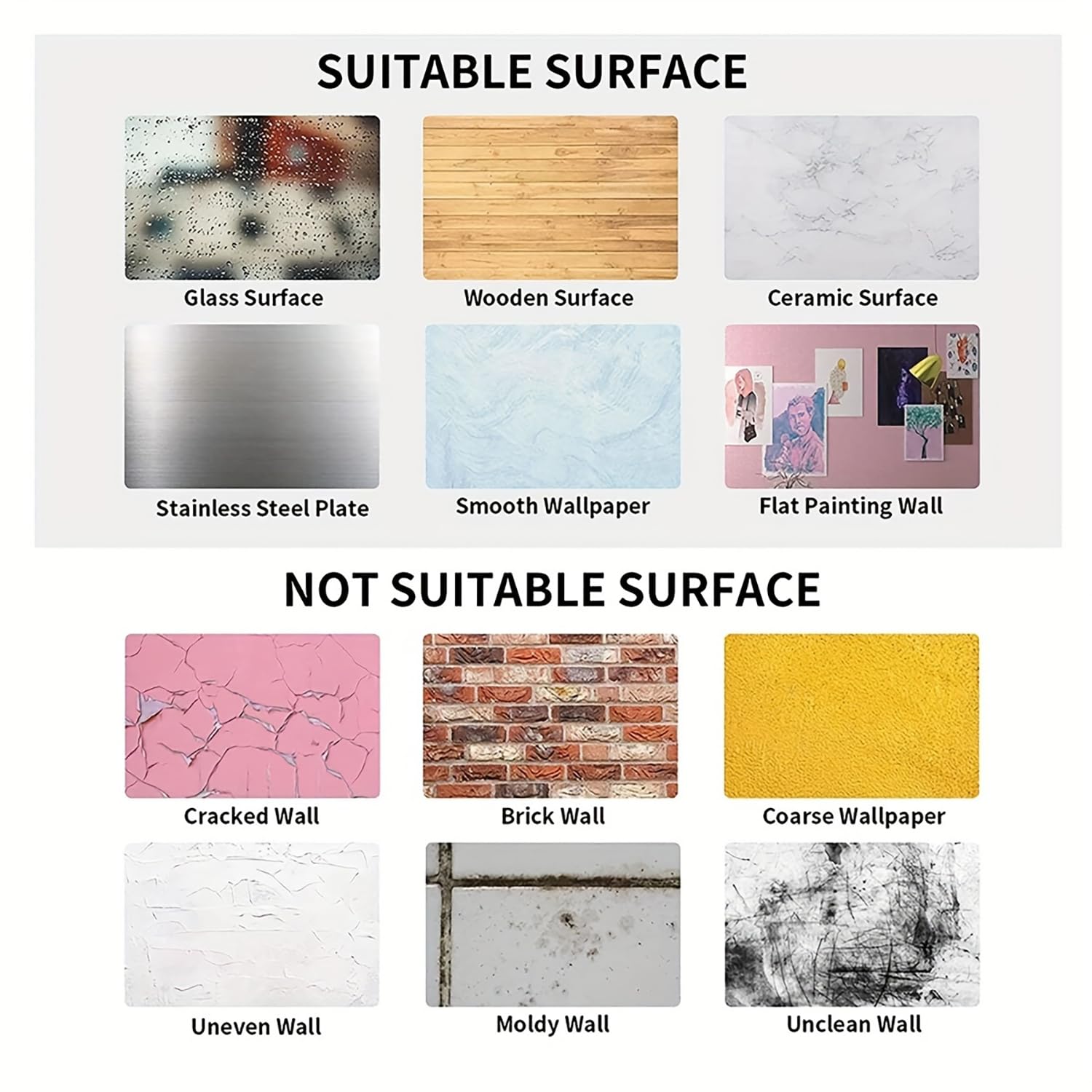 Chart showing suitable and not suitable surfaces for a product installation.