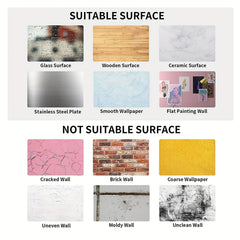 Chart showing suitable and not suitable surfaces for a product installation.