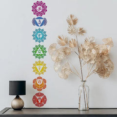 Chakra stencil for yoga meditation art