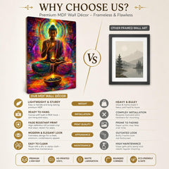 American Elm Lord Buddha Spiritual Wall Art Ready-to-Hang MDF Wall Decor with HD Printed Vinyl & Matte Lamination 6 mm Thick Pack of 1