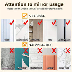 Instructions for mirror installation on various surfaces with checkmarks and crosses.