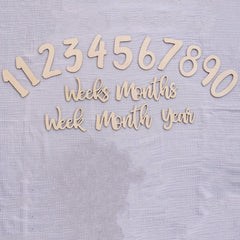 Wooden numbers and text pieces on a textured fabric background