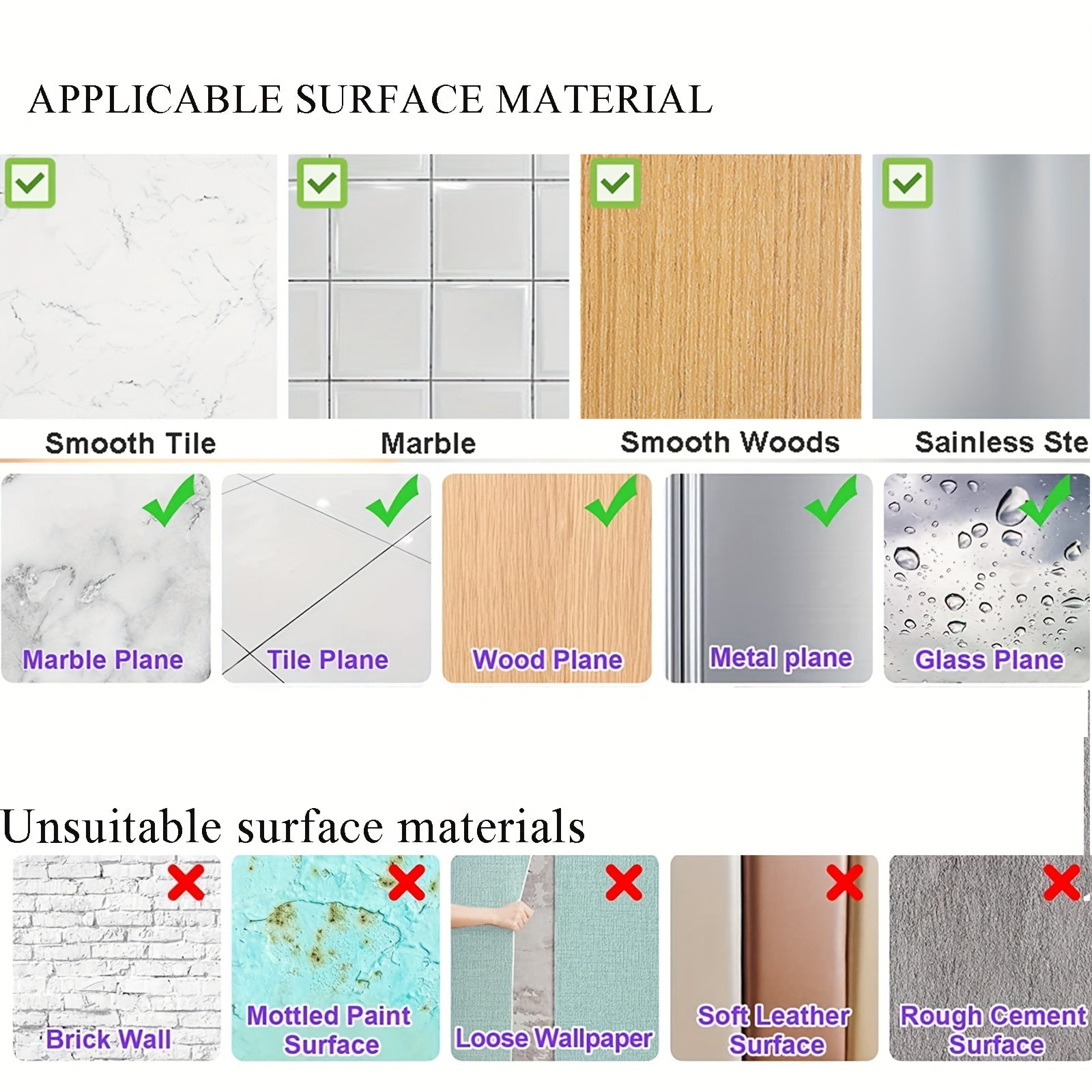 Chart showing applicable and unsuitable surface materials for a product.