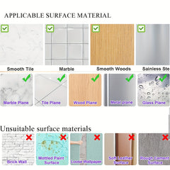 Chart showing applicable and unsuitable surface materials for a product.