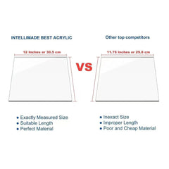 Offer Acrylic Wooden Laminate Sheet