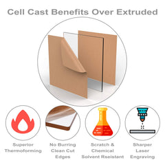 acrylic sheet wood design are light-weight