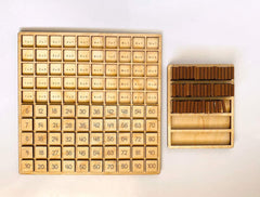 AmericanElm Arithmetic Board, Multiplication Board, Educational Toys, Waldorf Math, Montessori Materials, Homeschool Materials