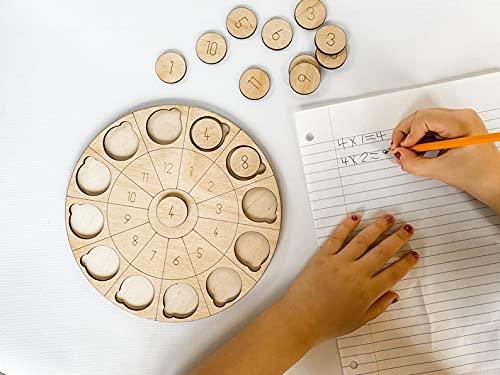 Circular Arithmetic Board for education