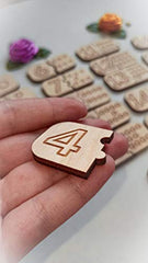 Educational Toys for kids