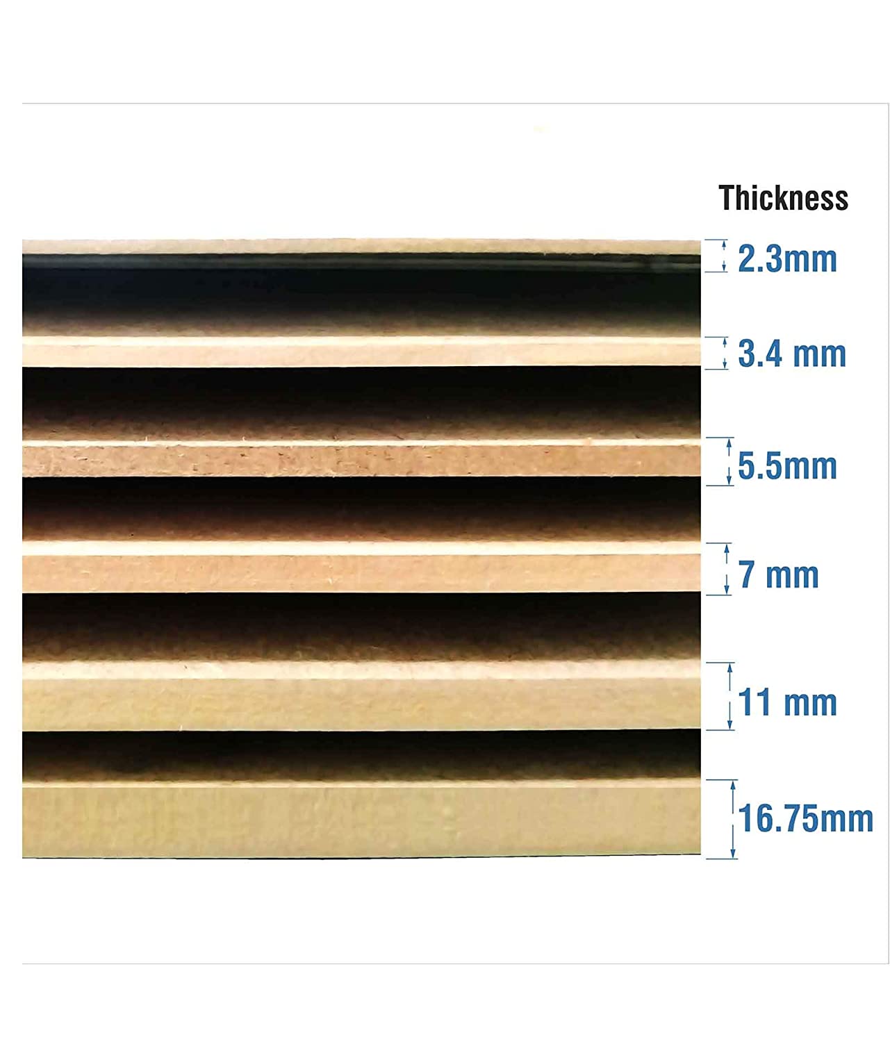 medium density fiberboard (mdf) particle board