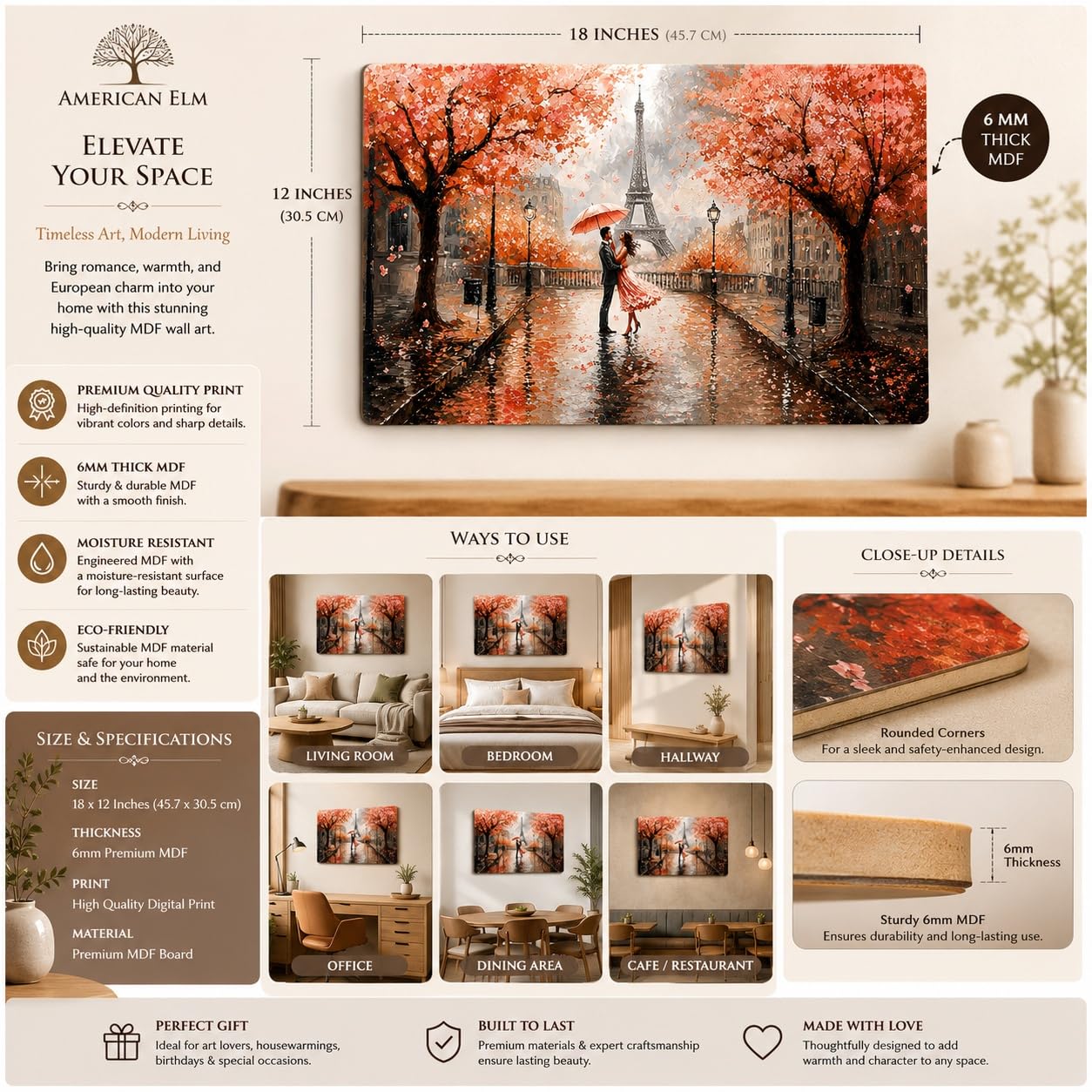 ready to hang Paris wall decor