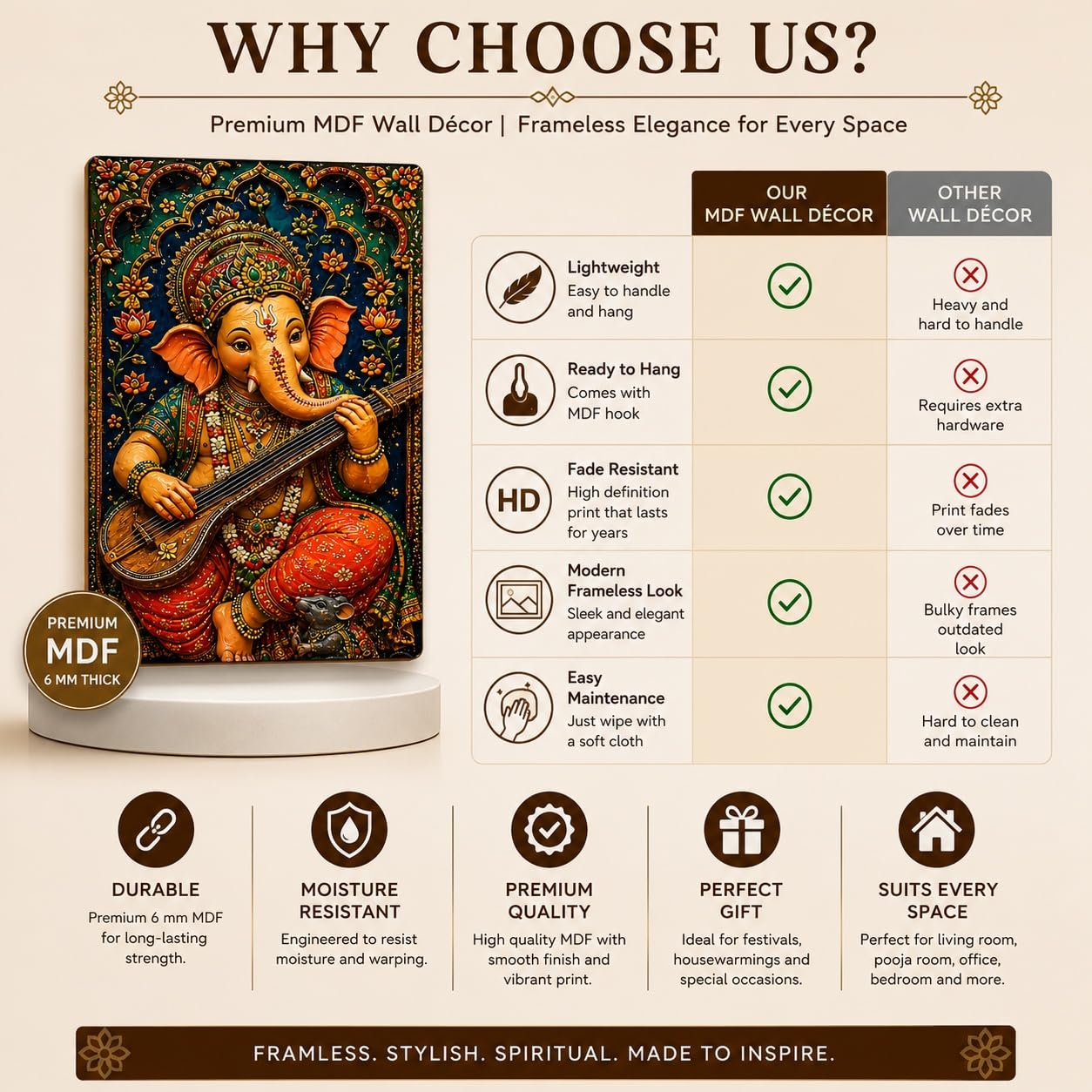 ganpati bappa wall painting for home