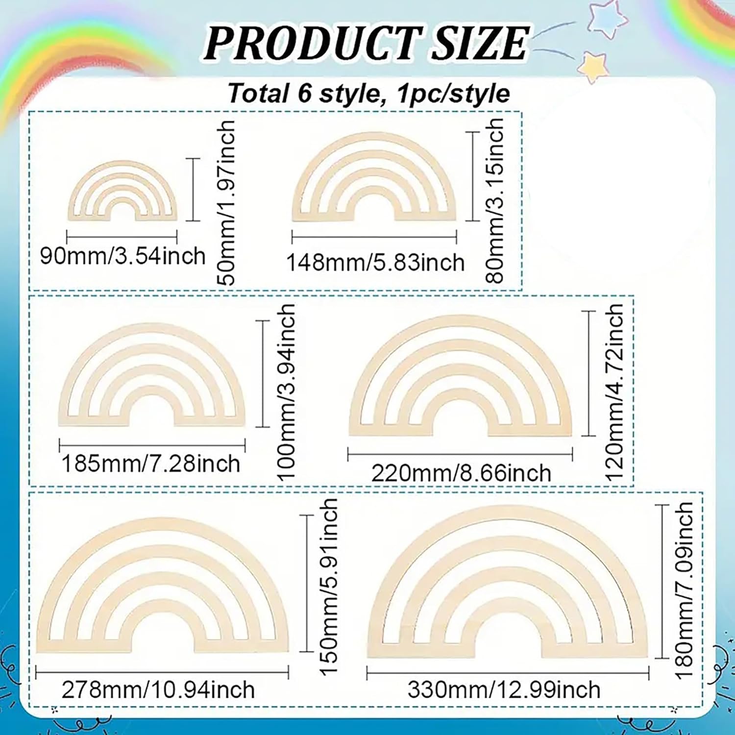 Measurement chart of rainbow-shaped cutouts with dimensions in millimeters and inches.