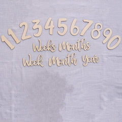 Wooden numbers and text pieces on a textured fabric background