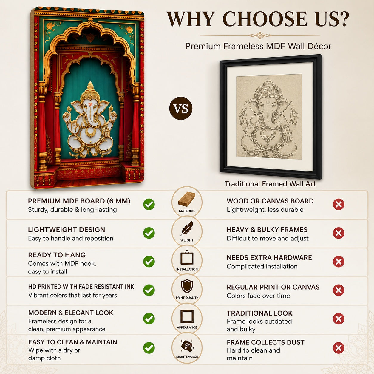 Ganesha wall decor for bedroom