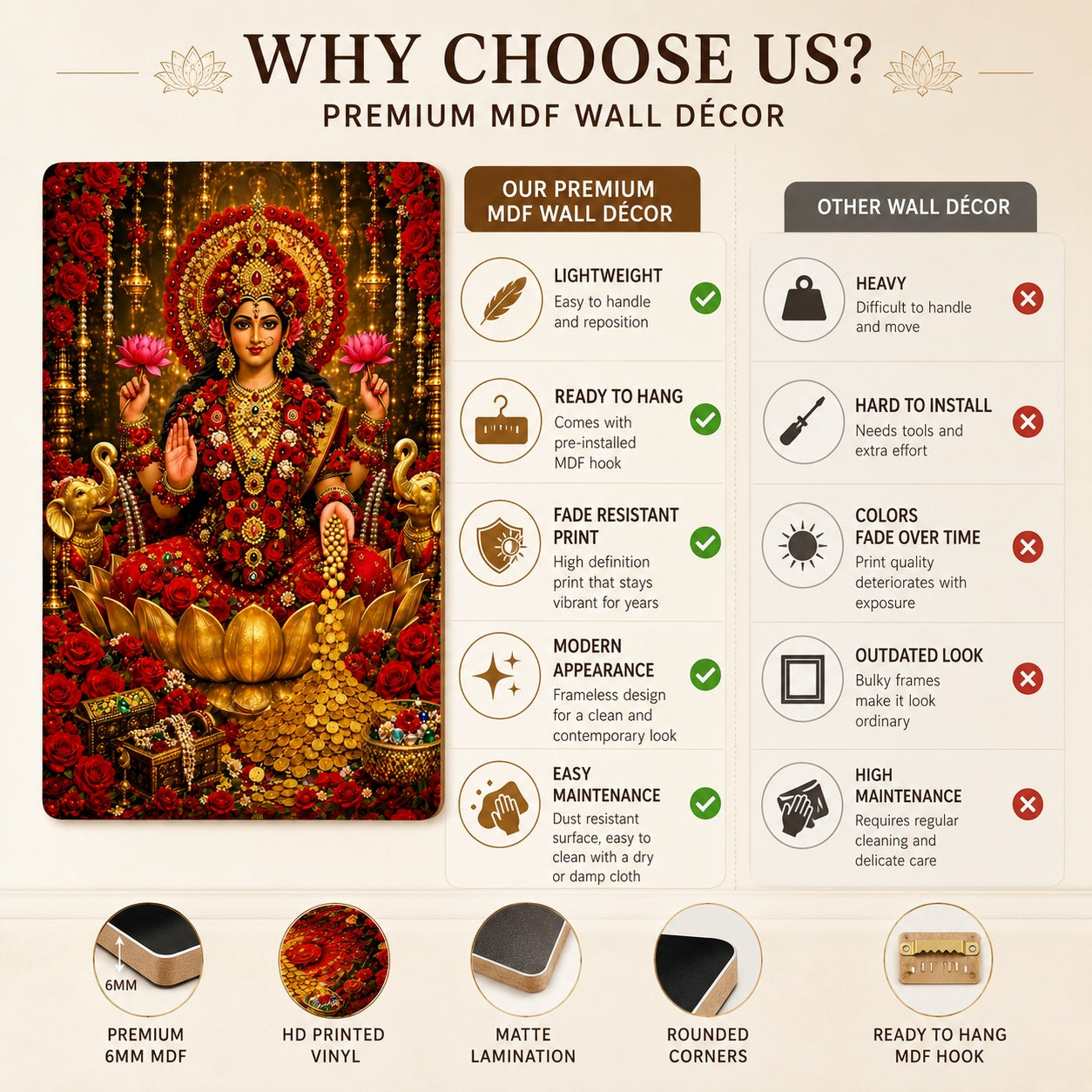 Lakshmi MDF wall painting for pooja room