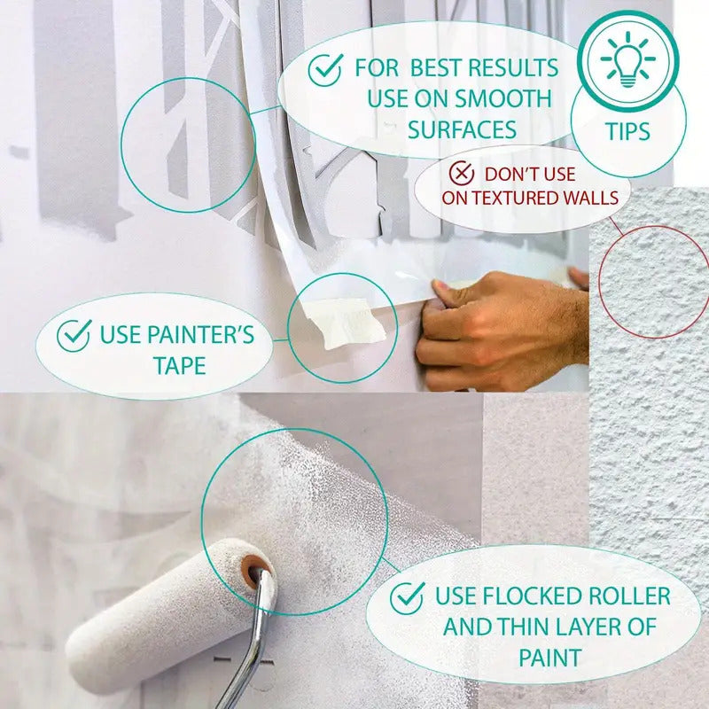diy botanical wall stencil india