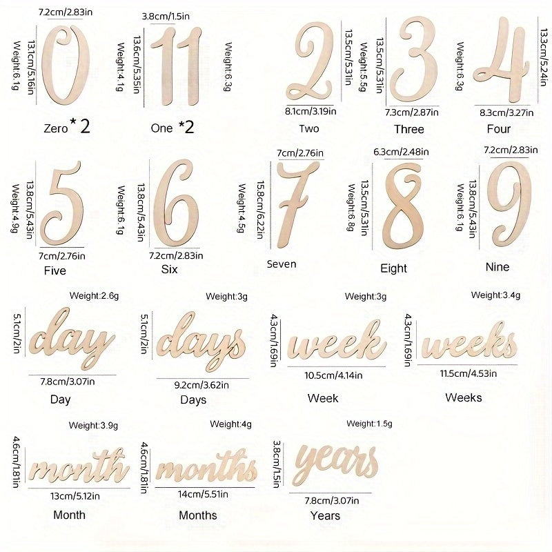 baby milestone cards