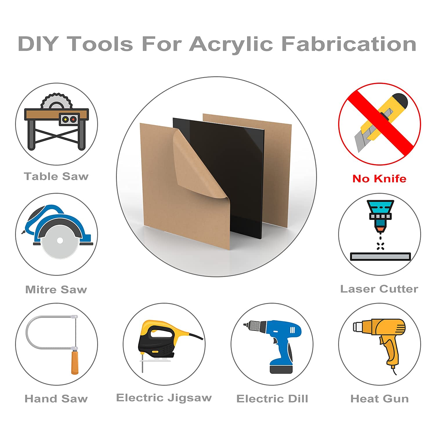 Frddiud 3 Pcs Acrylic Sheets, 12 X 12 X 1/8 Inch Laser Cutting Acrylic Sheets, Acrylic Sheets For DIY Projects, Crafts Art Display, Signs (Transparent