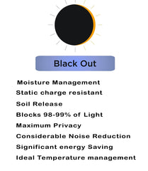 Blackout Curtains In Delhi