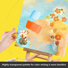 drawing colour plates