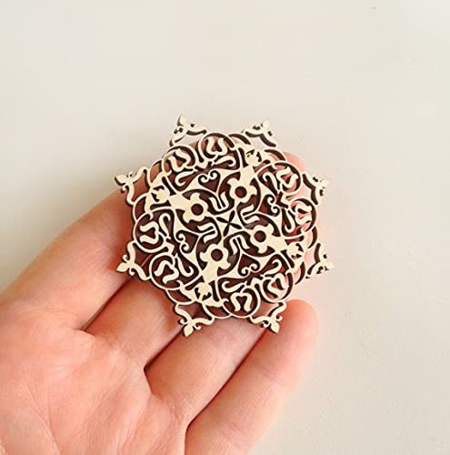 Home & Kitchen product in India